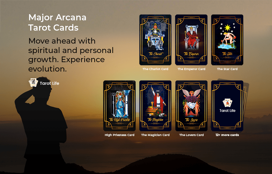 Major Arcana Tarot Cards