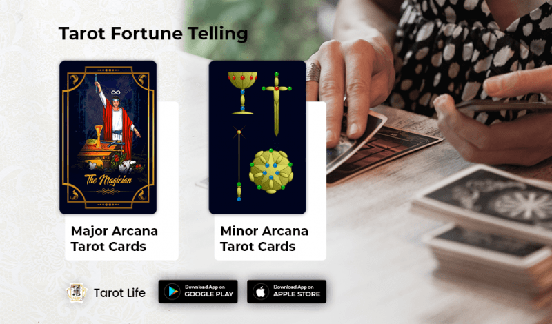 Tarot Cards – Your Guide To Tarot Reading