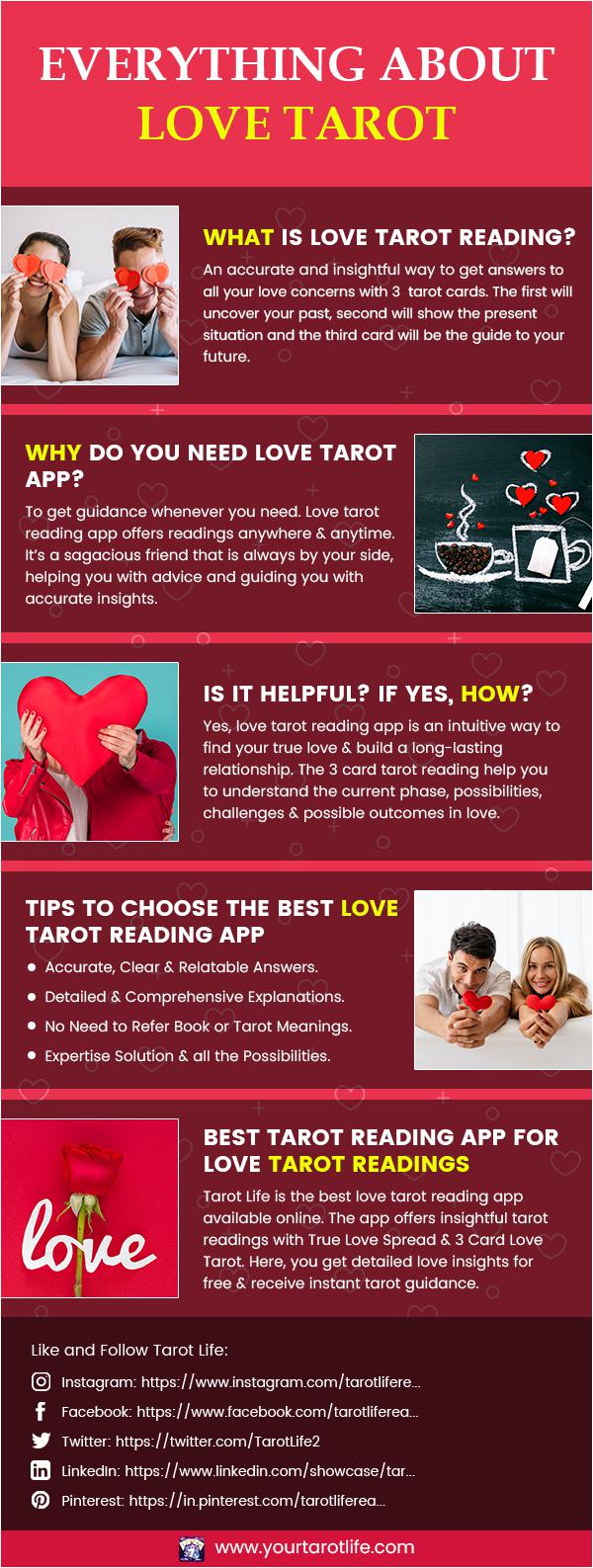 love tarot – get your free love tarot card reading app