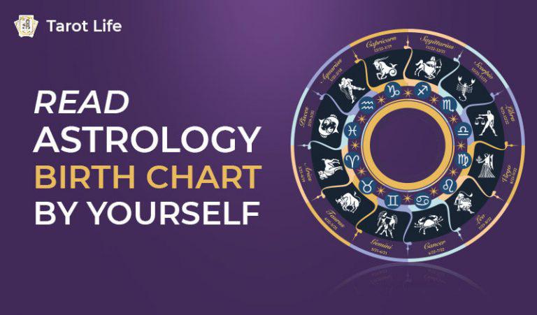 writer astrology birth chart