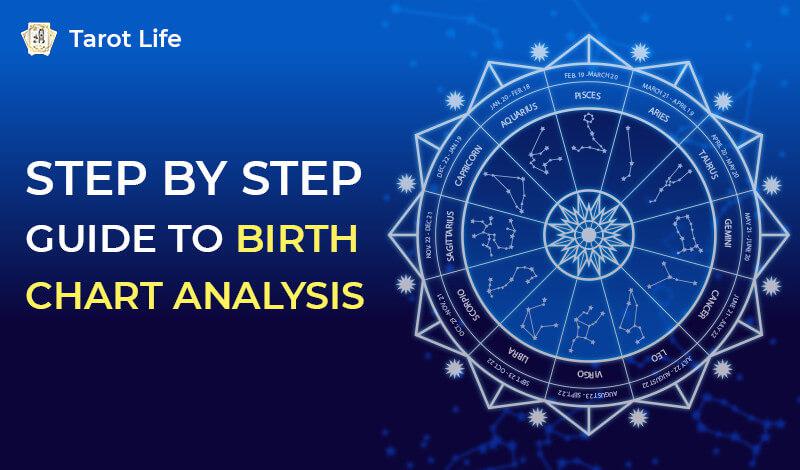 Step By Step Guide to Read and Analyze Your Birth Chart