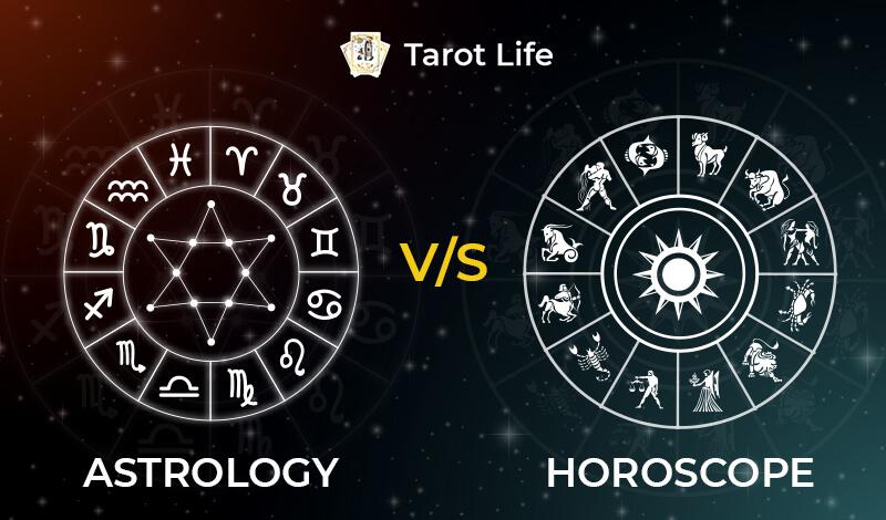 what are the different signs in astrology