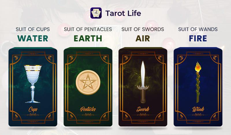 All About Minor Arcana Tarot Card and Their Meaning | Tarot Life Blog