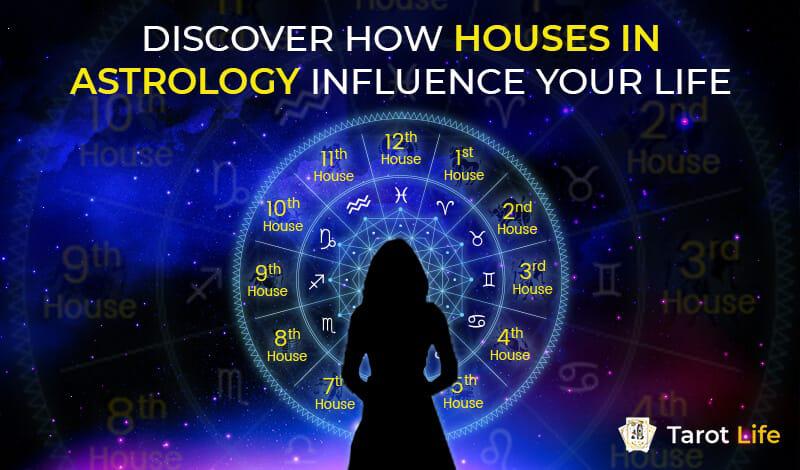 find second house in astrology
