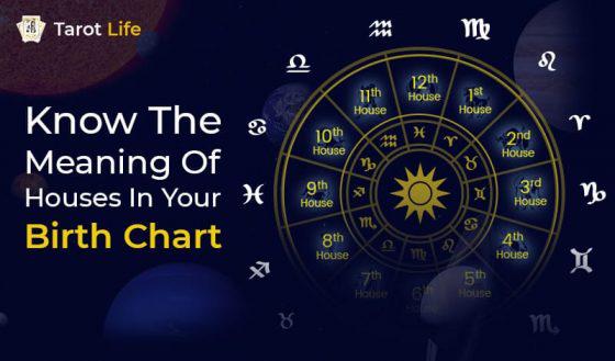 Importance of Houses in Astrology & Significance for Life