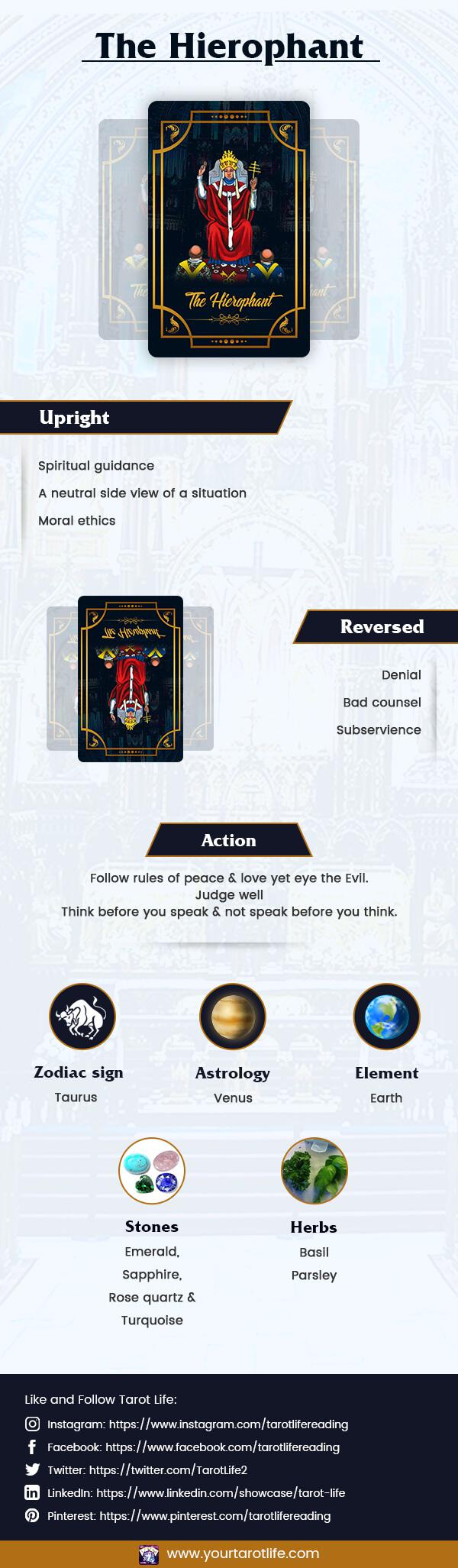 The Meaning of The Hierophant Tarot Card