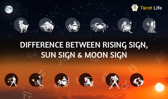 sun moon and rising sign in astrology