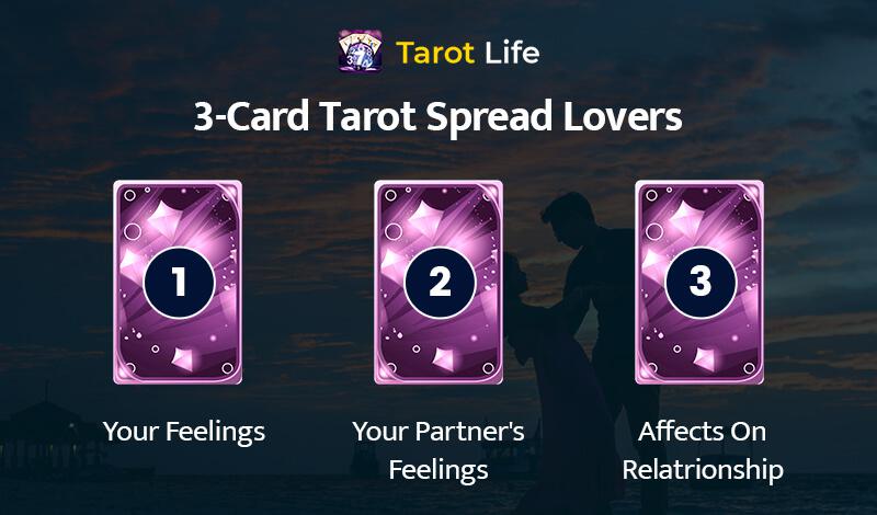 3-Card Tarot spread lovers
