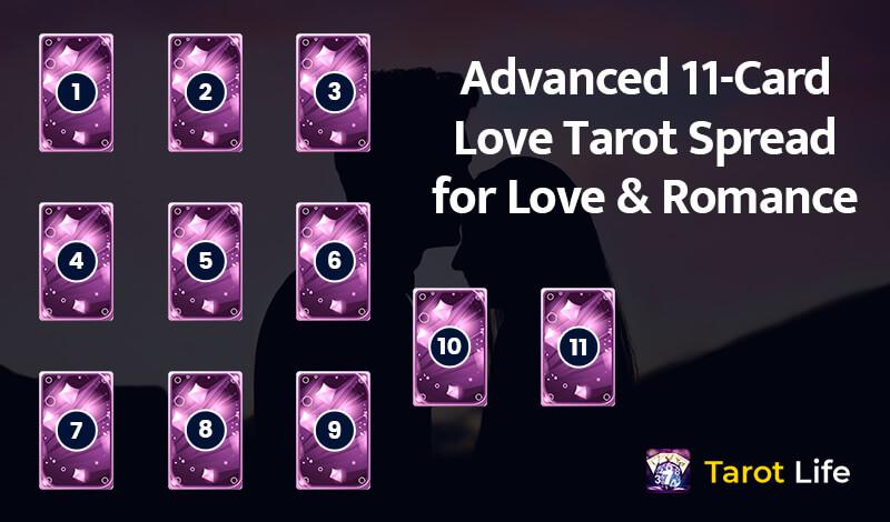 Advanced 11-Card Love Tarot Spread for Love & Romance