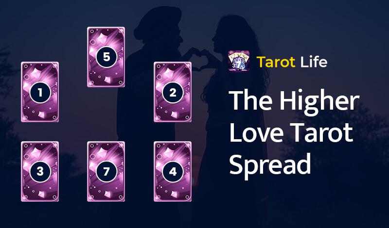 The Higher Love Tarot Spread