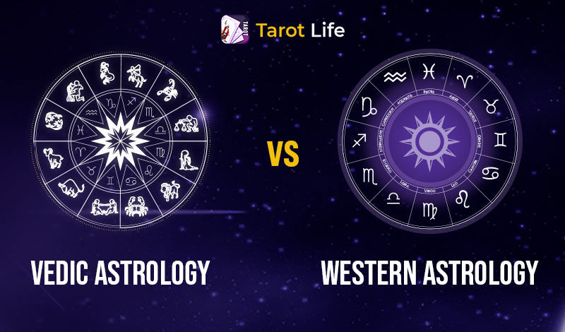 fixed signs vedic astrology